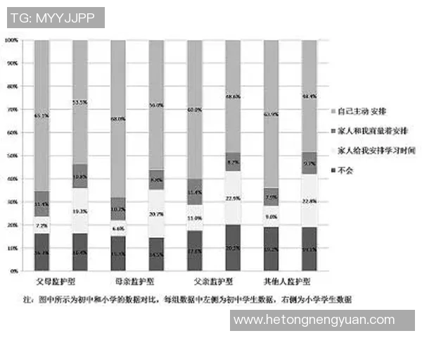 足球明星与子女亲密关系探讨及其对家庭教育的影响分析