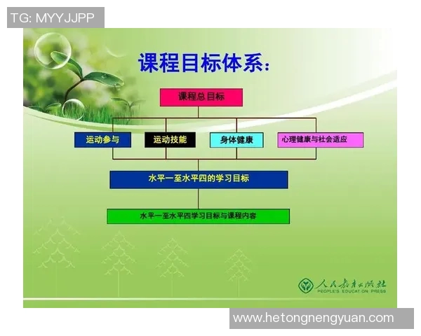 中学生体育锻炼对身体健康影响的研究与实践探索